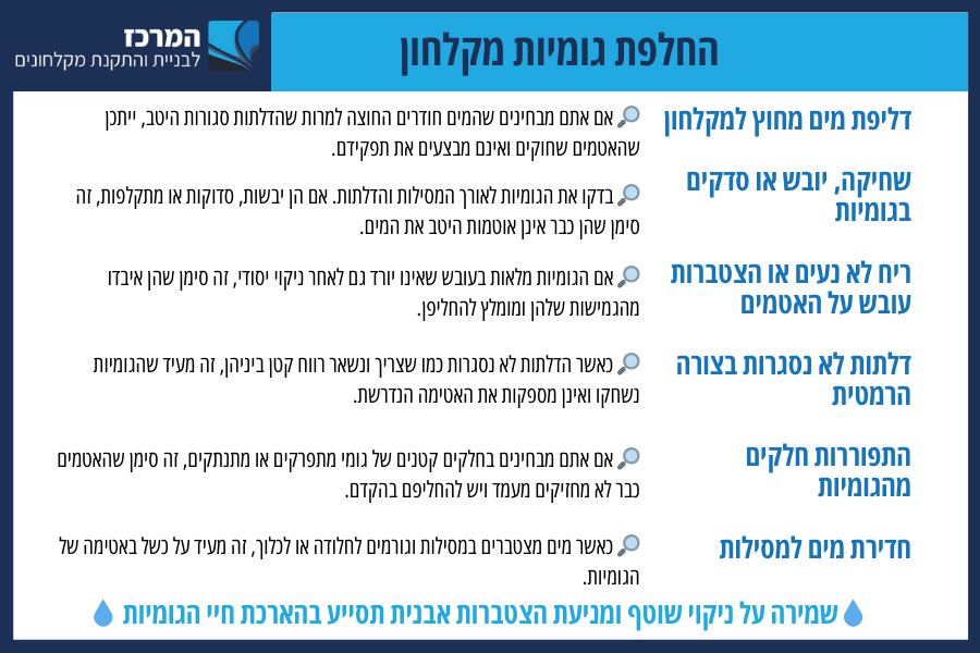 החלפת גומיות מקלחון