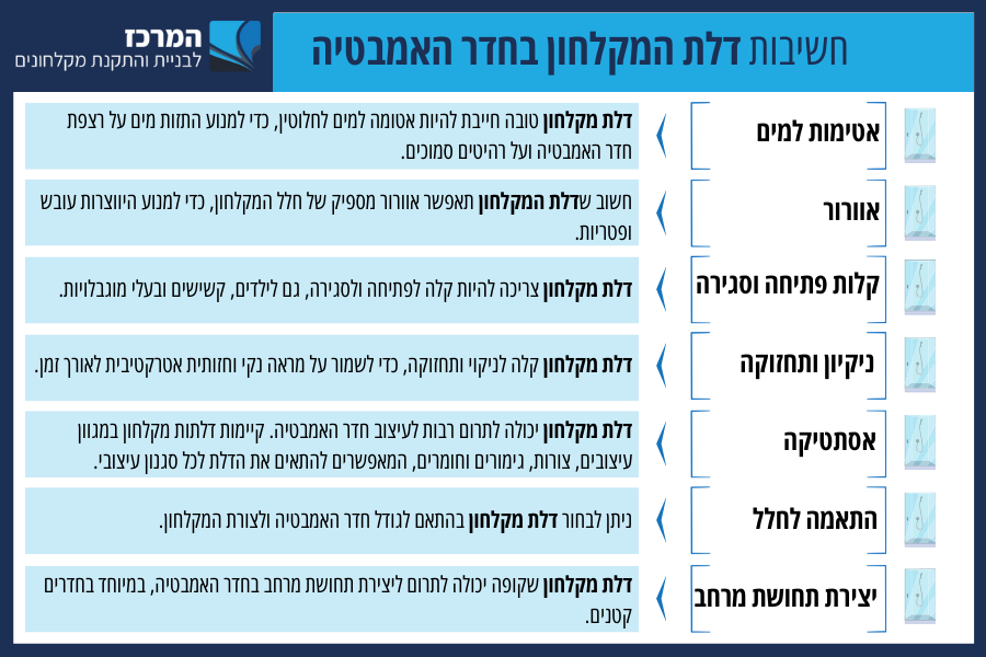 חשיבות דלת המקלחון בחדר האמבטיה